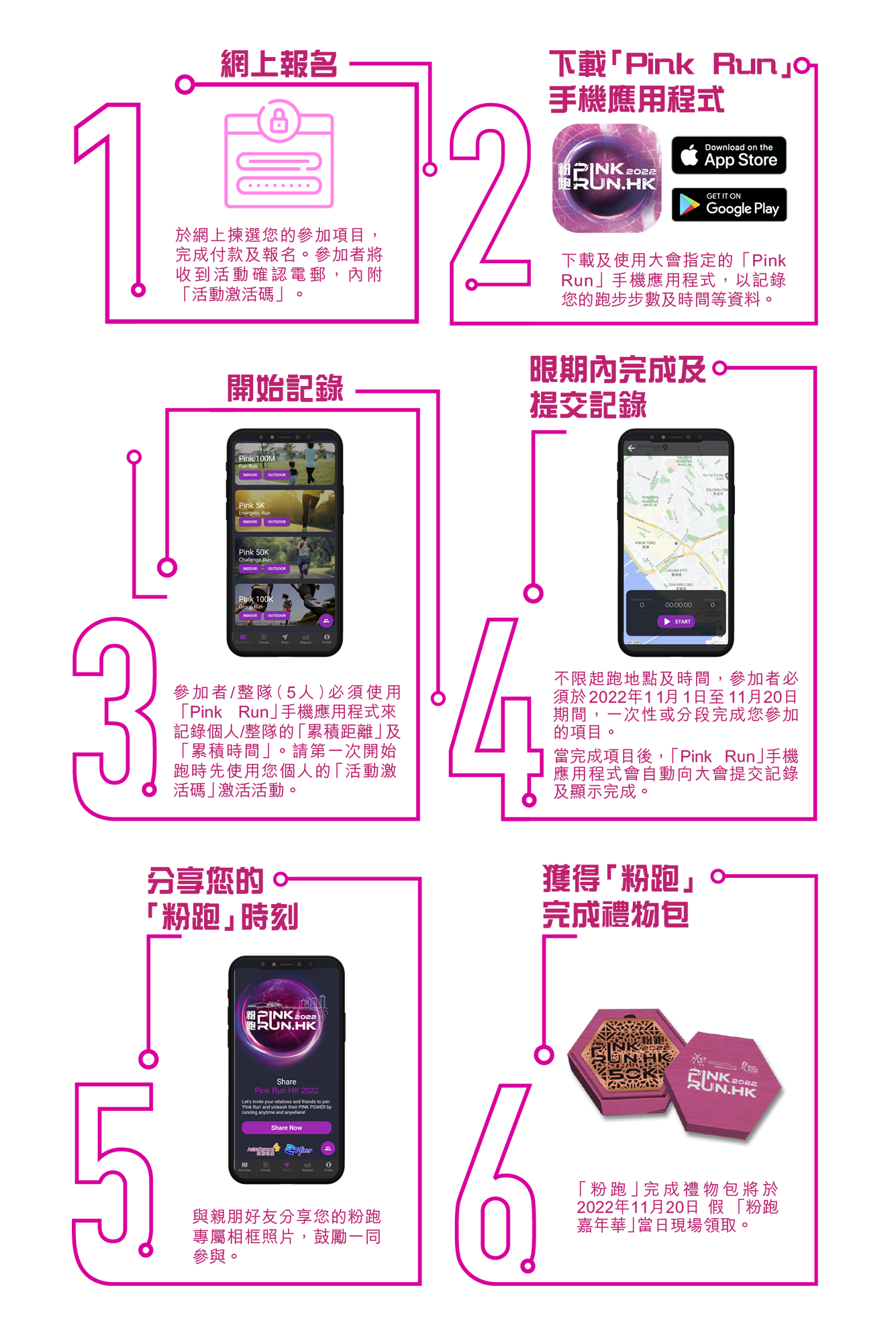 「Pink Run.HK」載譽歸來！粉紅跑手最後召集！