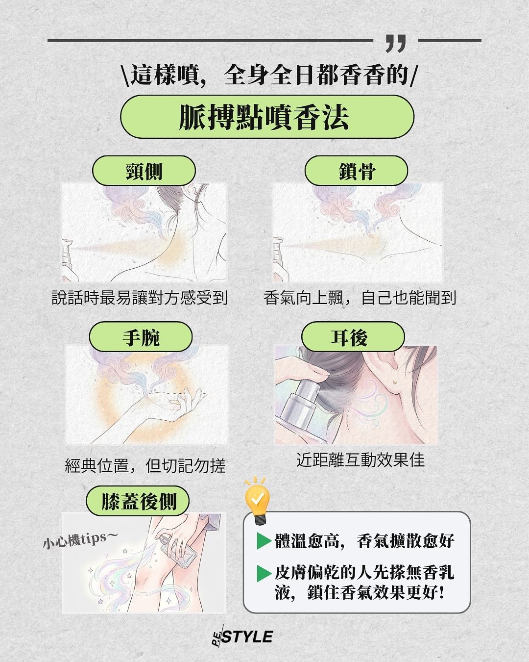 女生香水這樣選!Threads 上討論度極高、街上回頭率破表的 5 款氣質女生專屬香水清單出爐,精準拿捏不同風格的高級感!